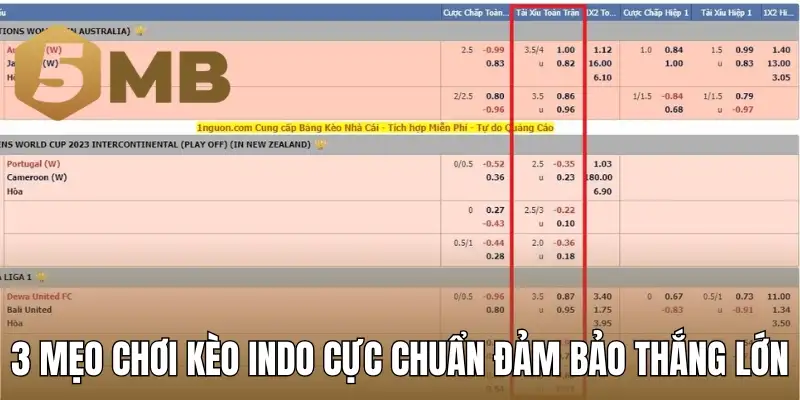3 mẹo chơi kèo Indo cực chuẩn đảm bảo thắng lớn