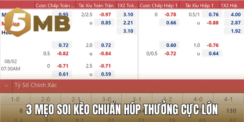 3 mẹo soi kèo chuẩn húp thưởng cực lớn